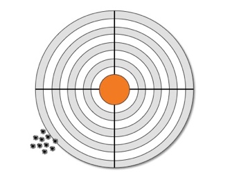 Benchmark