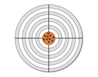 Benchmark