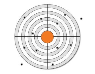 Benchmark